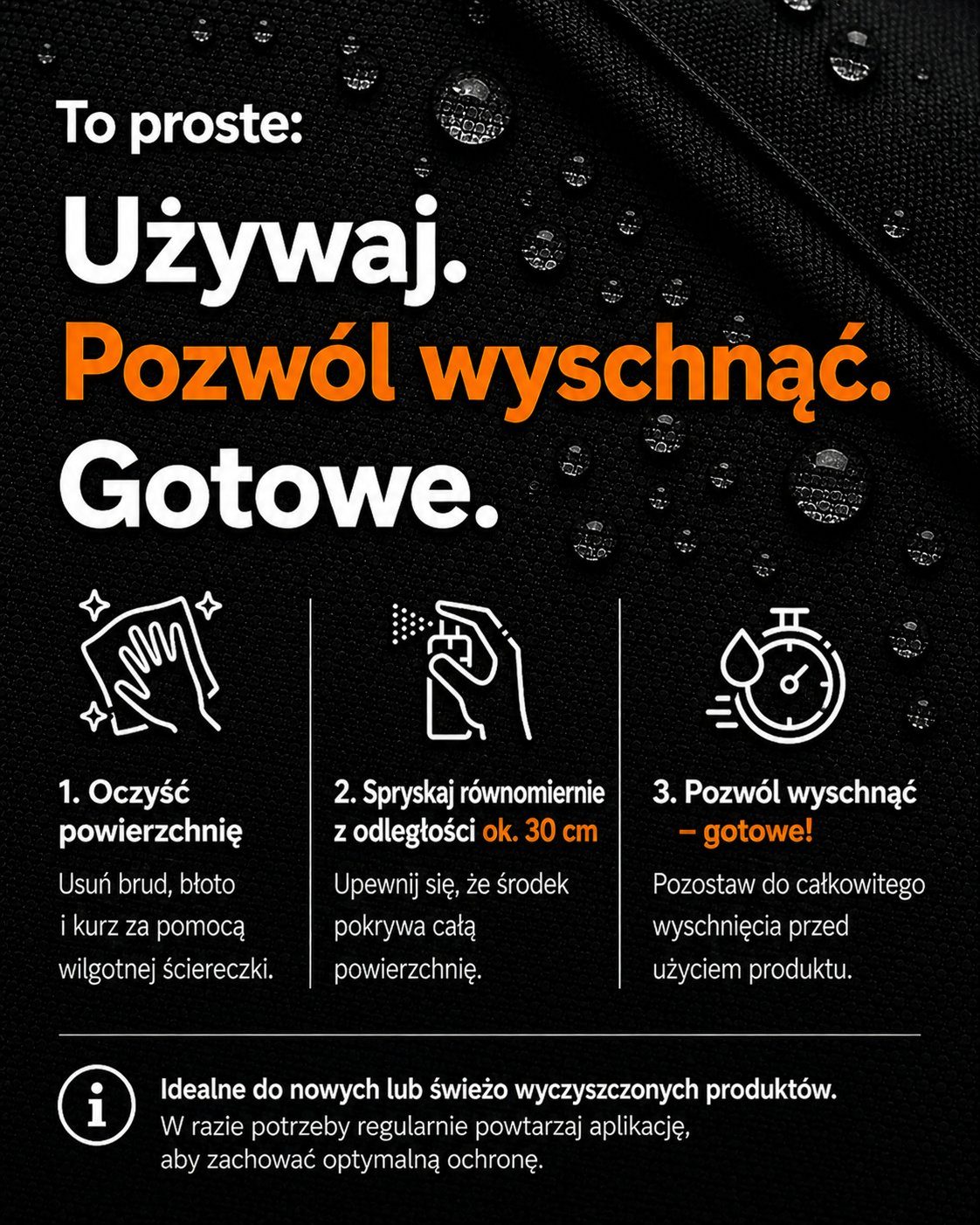 pl Zastosowanie Carbon Pro