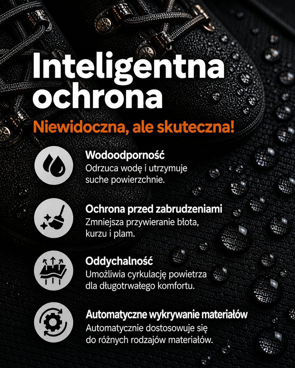 pl carbon pro inteligentna ochrona