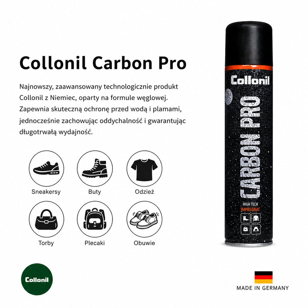 pl carbon pro informacje o produkcie